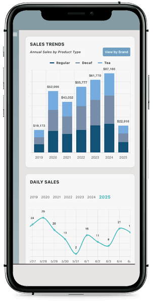 Dashboard screenshot