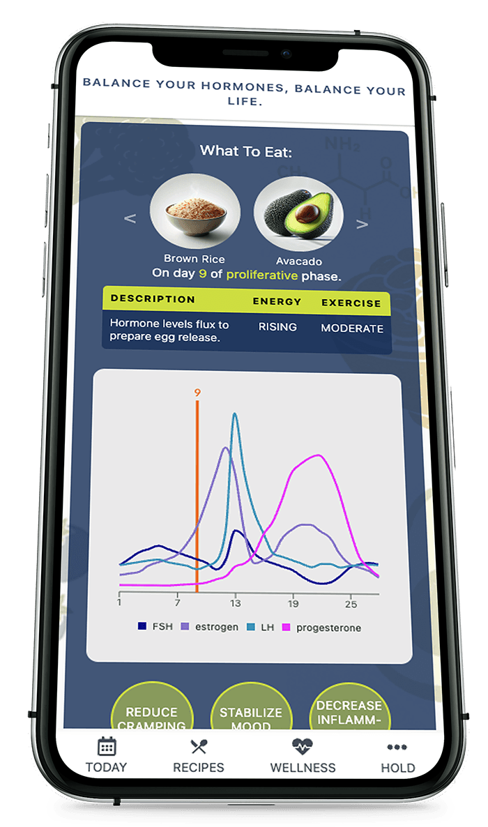Period.food screenshot